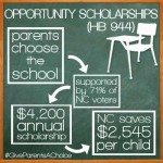 GiveParentsAChoice_Opportunity-Scholarships-300x300